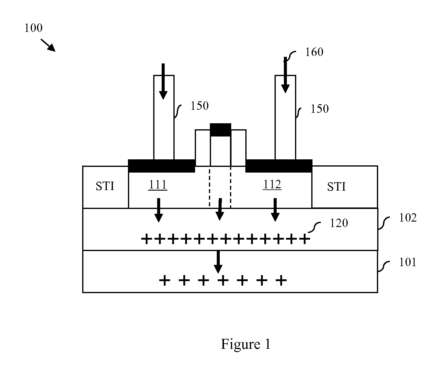 Semiconductor structure with field shield and method of forming the structure.