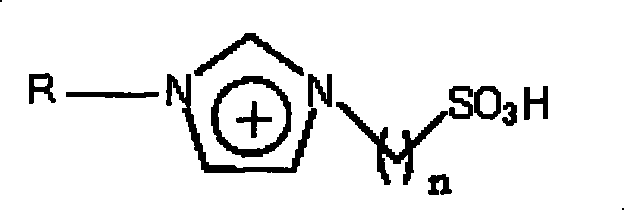 Process for preparing alkylated oil