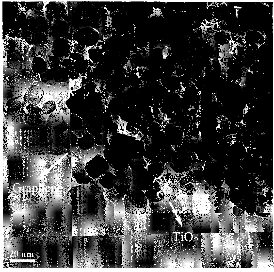 Preparation method of graphene/titanium dioxide composite photocatalyst