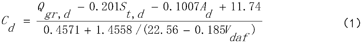 A carbon emission accounting method based on industrial analysis, total sulfur and calorific value data