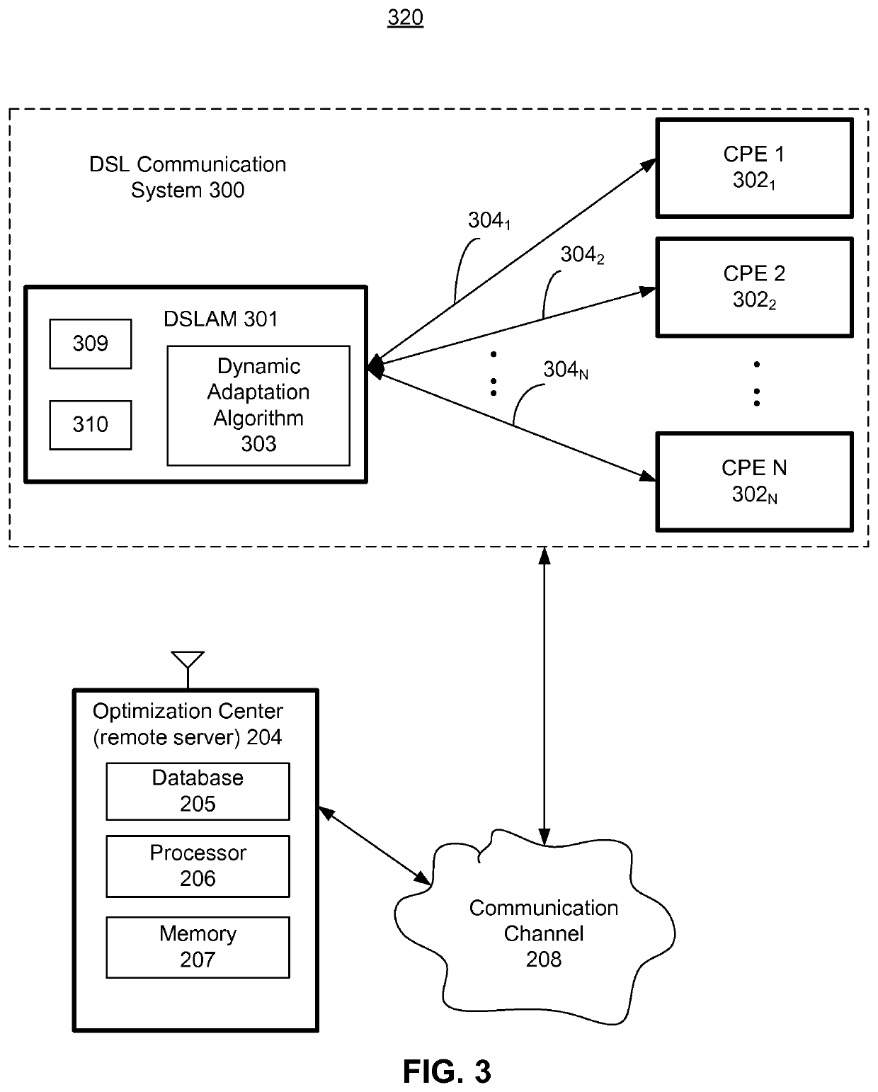 Method, apparatus, and system for optimizing performance of a communication unit by a remote server