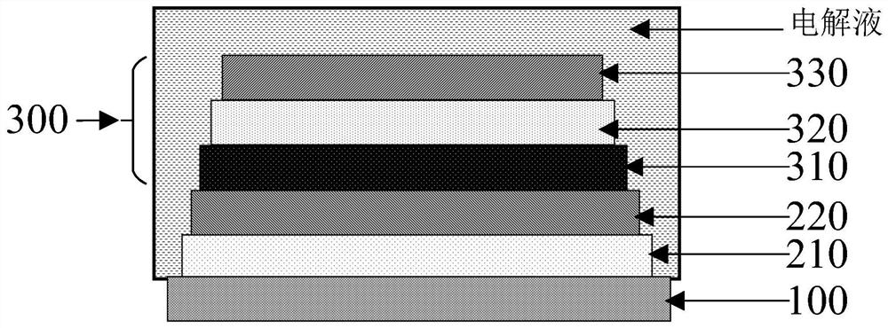 Single-sided printed laminated battery and printed battery pack