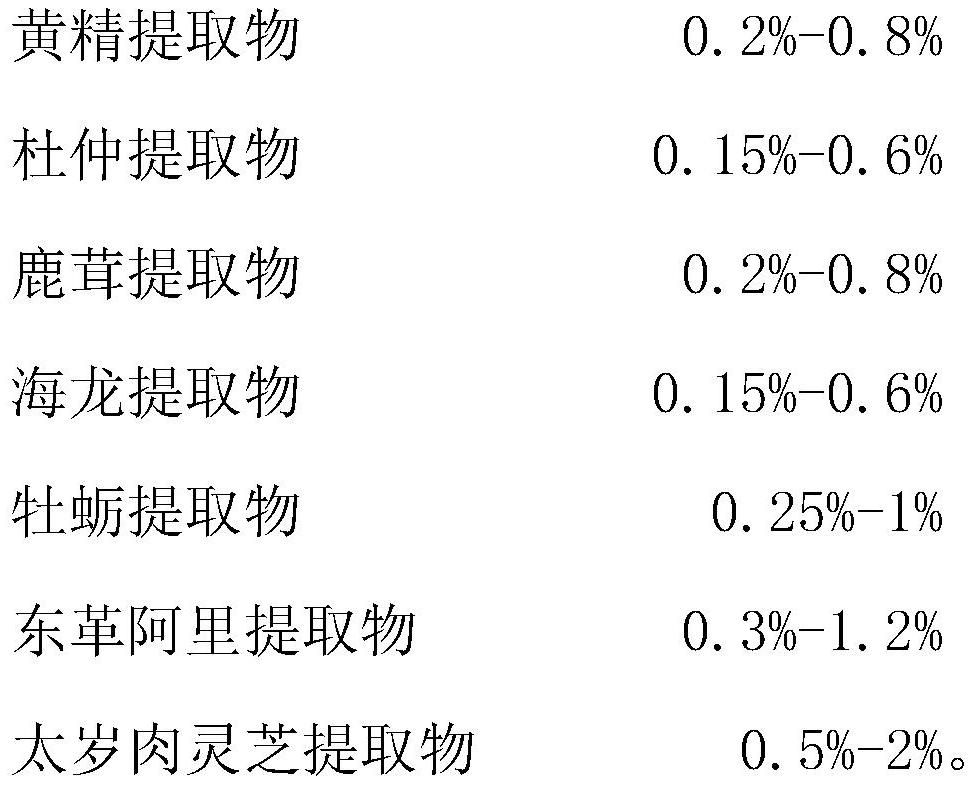 Functional coffee and preparation method thereof