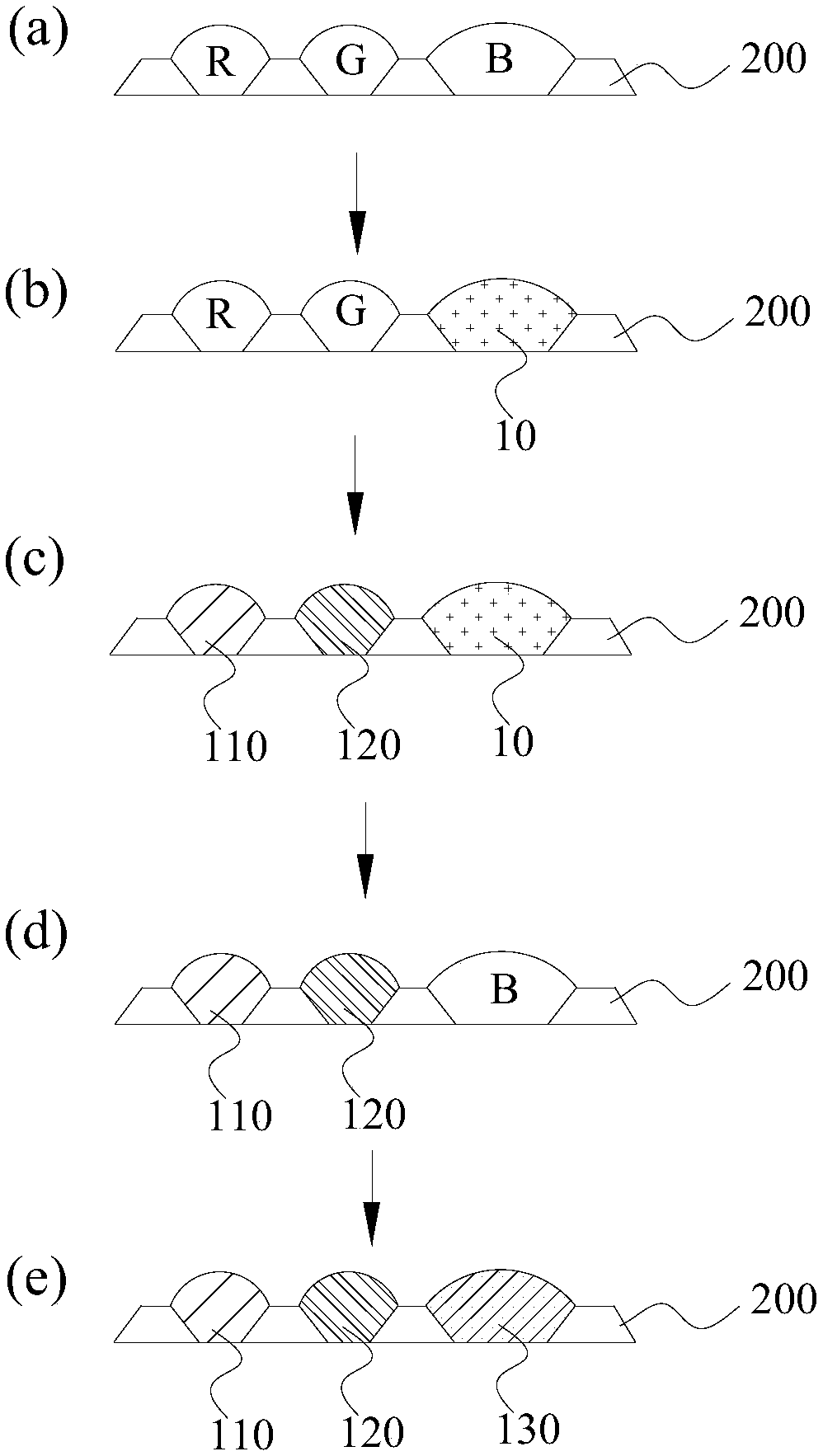 Organic light emitting display panel and manufacturing method thereof and display device