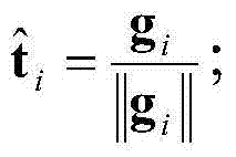 Iterative elimination method and system for interference between MIMO relay communication nodes