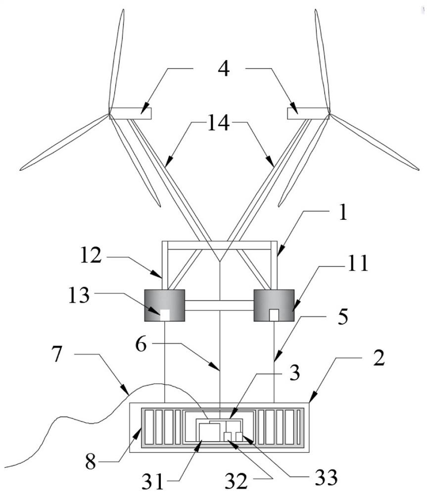 Offshore wind power floating foundation integrated with chemical energy storage system