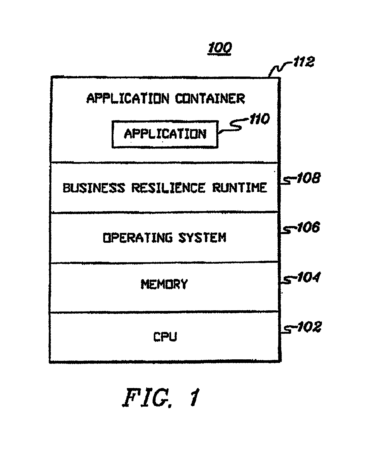 Use of redundancy groups in runtime computer management of business applications