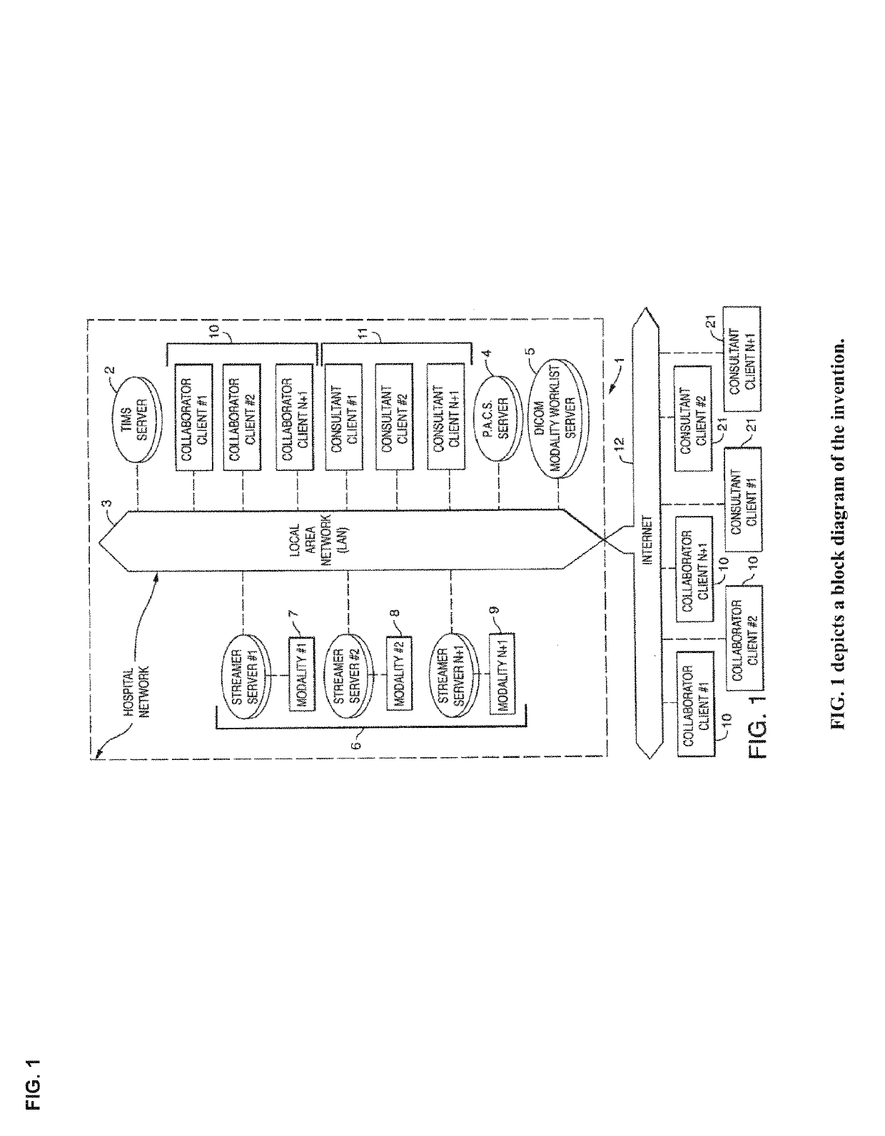 Cognitive collaboration with neurosynaptic imaging networks, augmented medical intelligence and cybernetic workflow streams