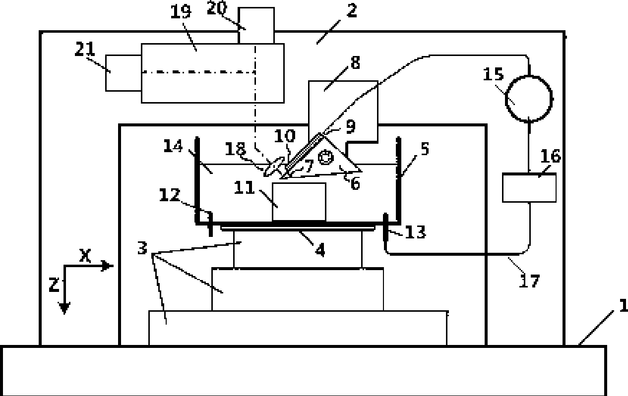 Micro-optical scanning tomography device