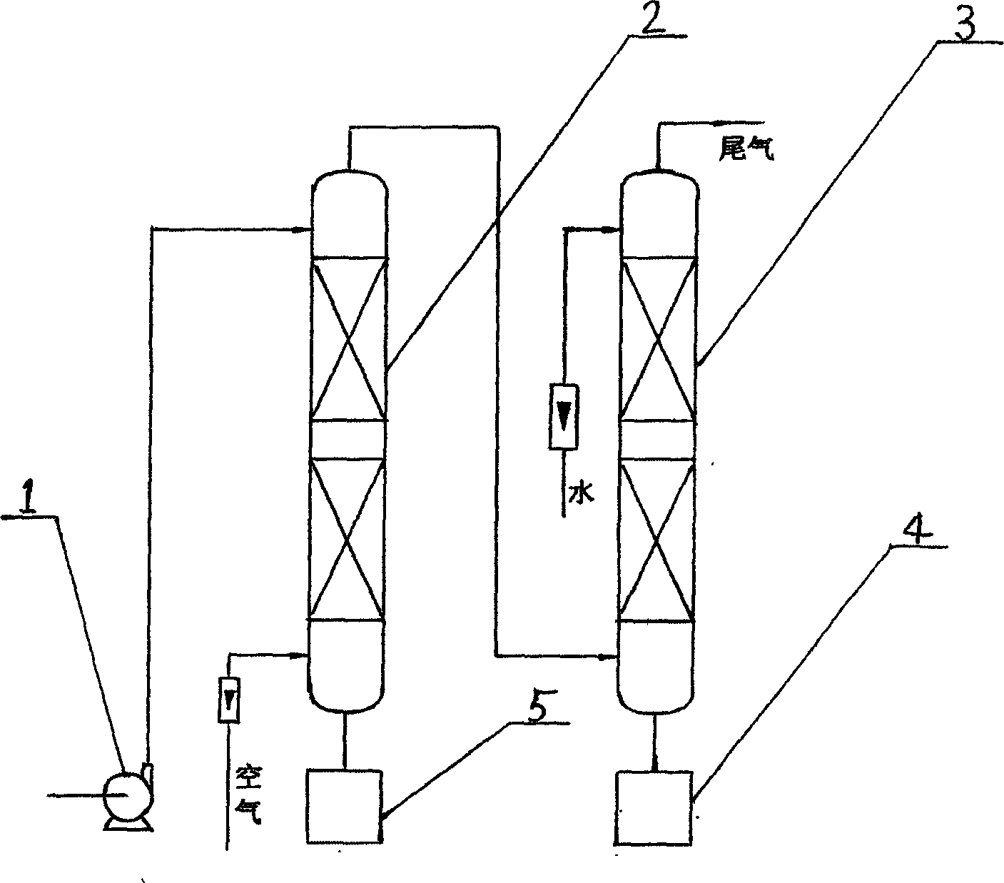 Method for separating and reclaiming acrolein