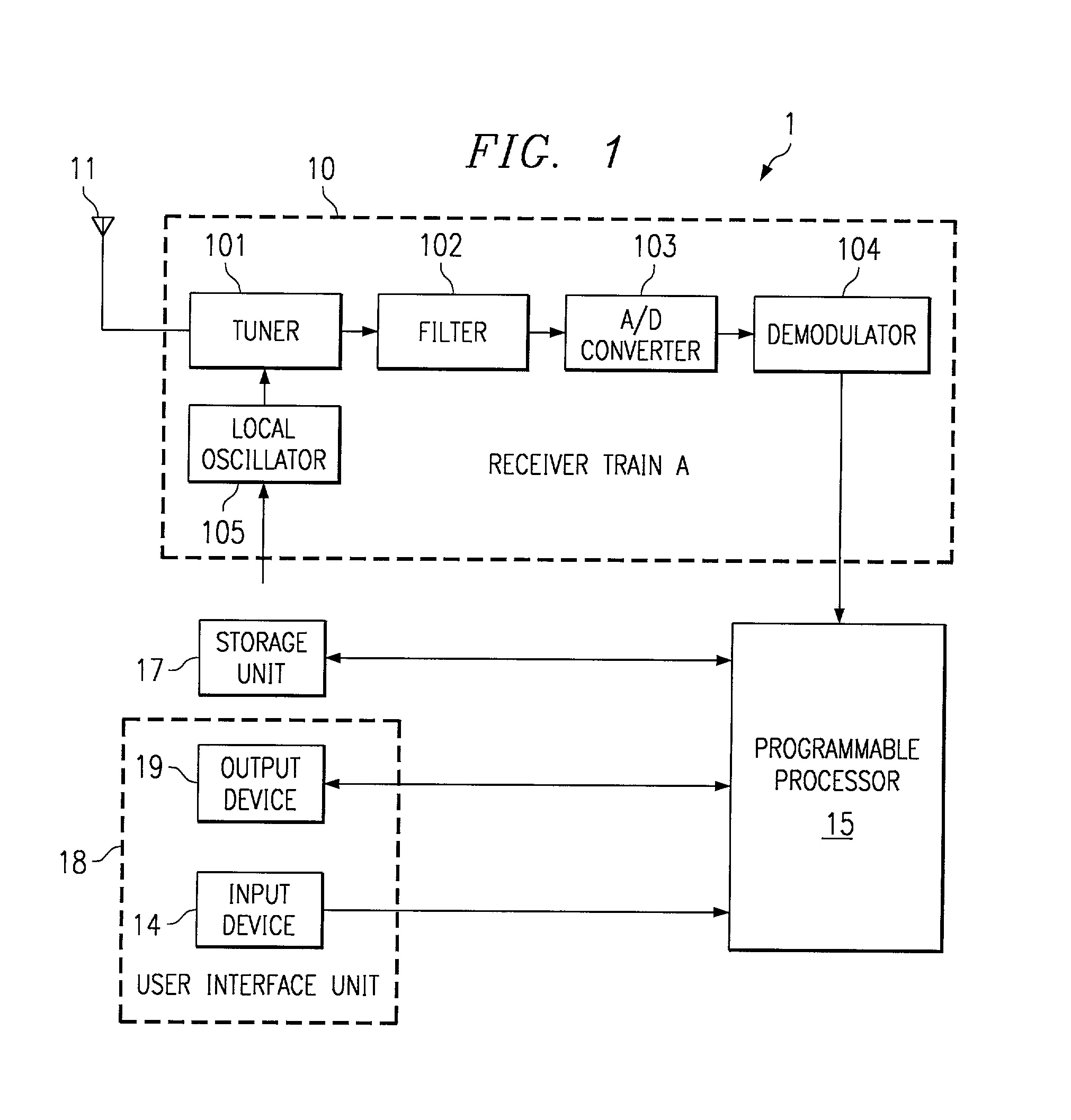 Apparatus and method for radio program guide capability in a digital radio system