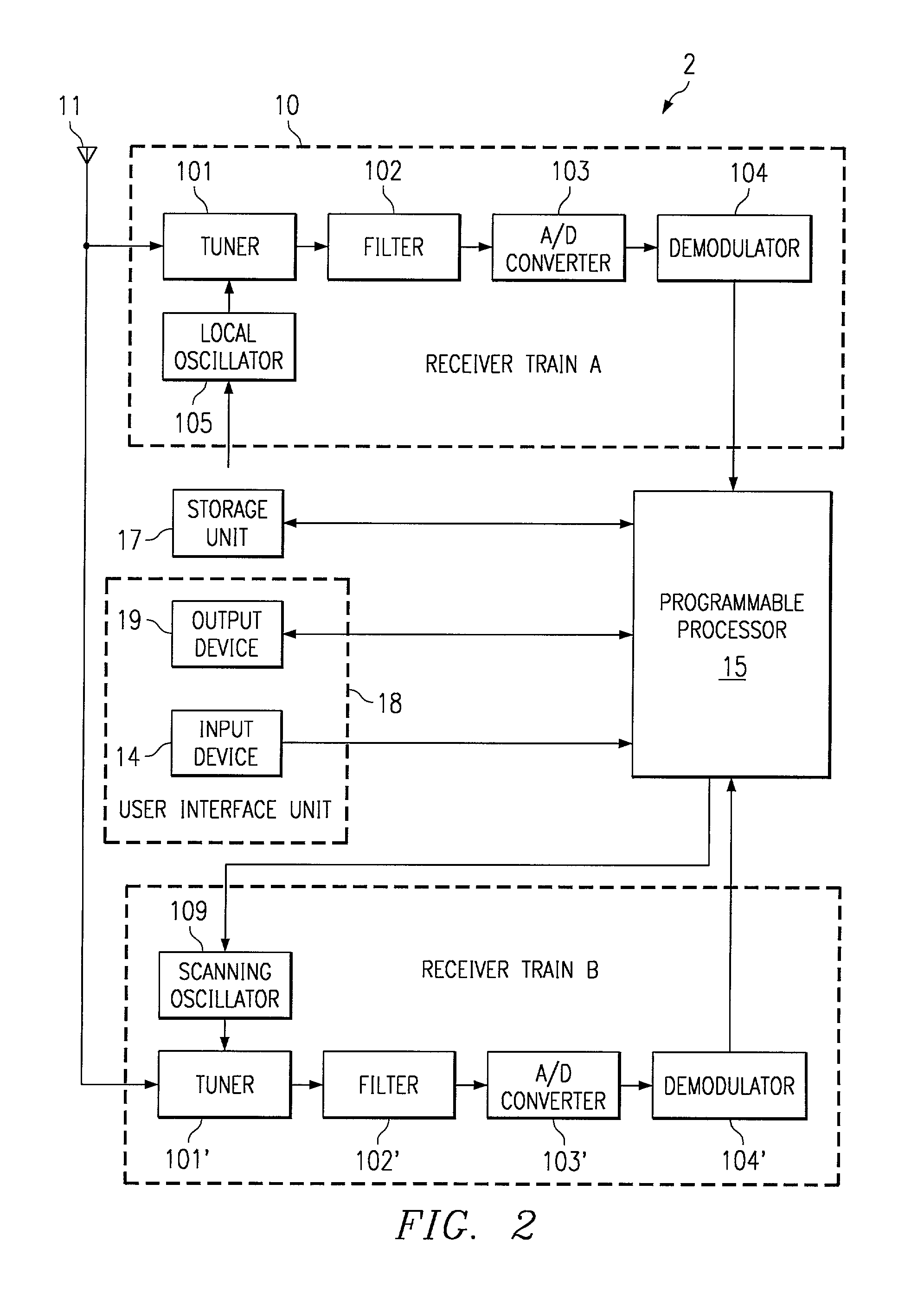 Apparatus and method for radio program guide capability in a digital radio system