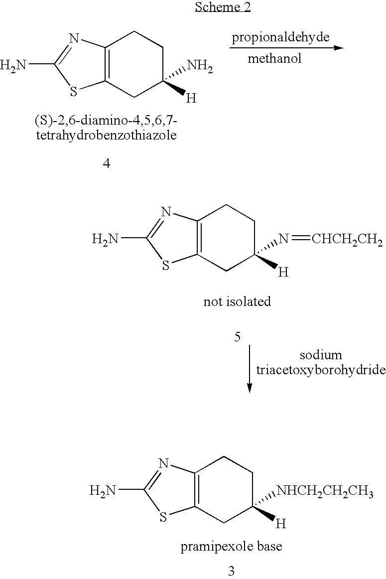 Novel process for preparing pramipexole and its optical isomeric mixture by reduction with sodium triacetoxyborohydride