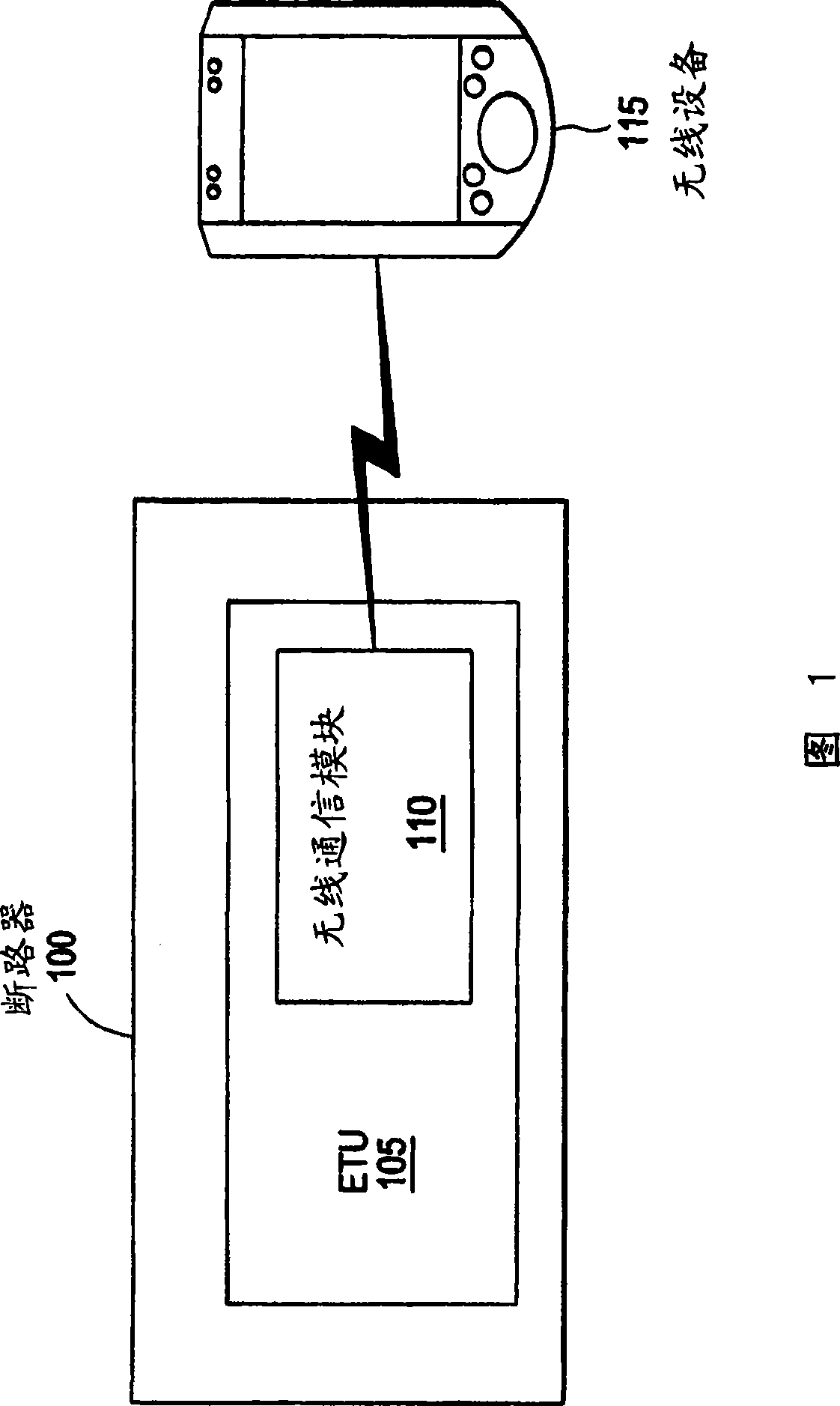 Modular communication plug-in module for an electronic trip unit