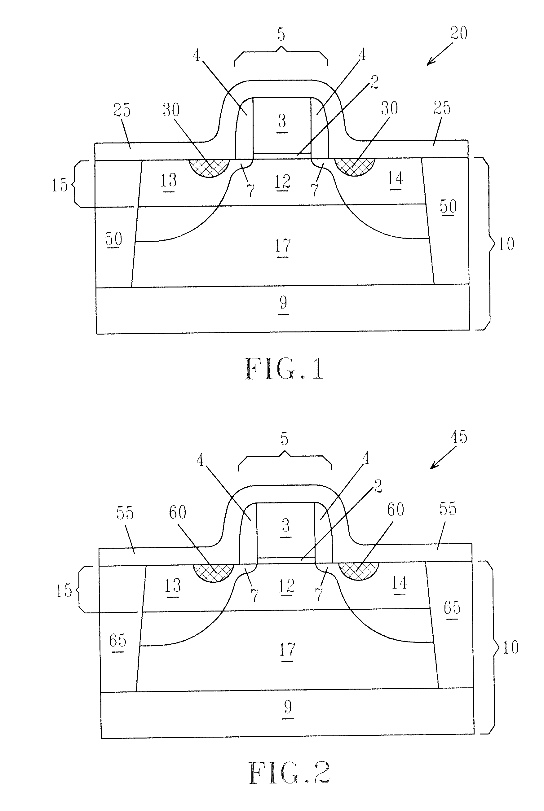 Strained-silicon CMOS device and method