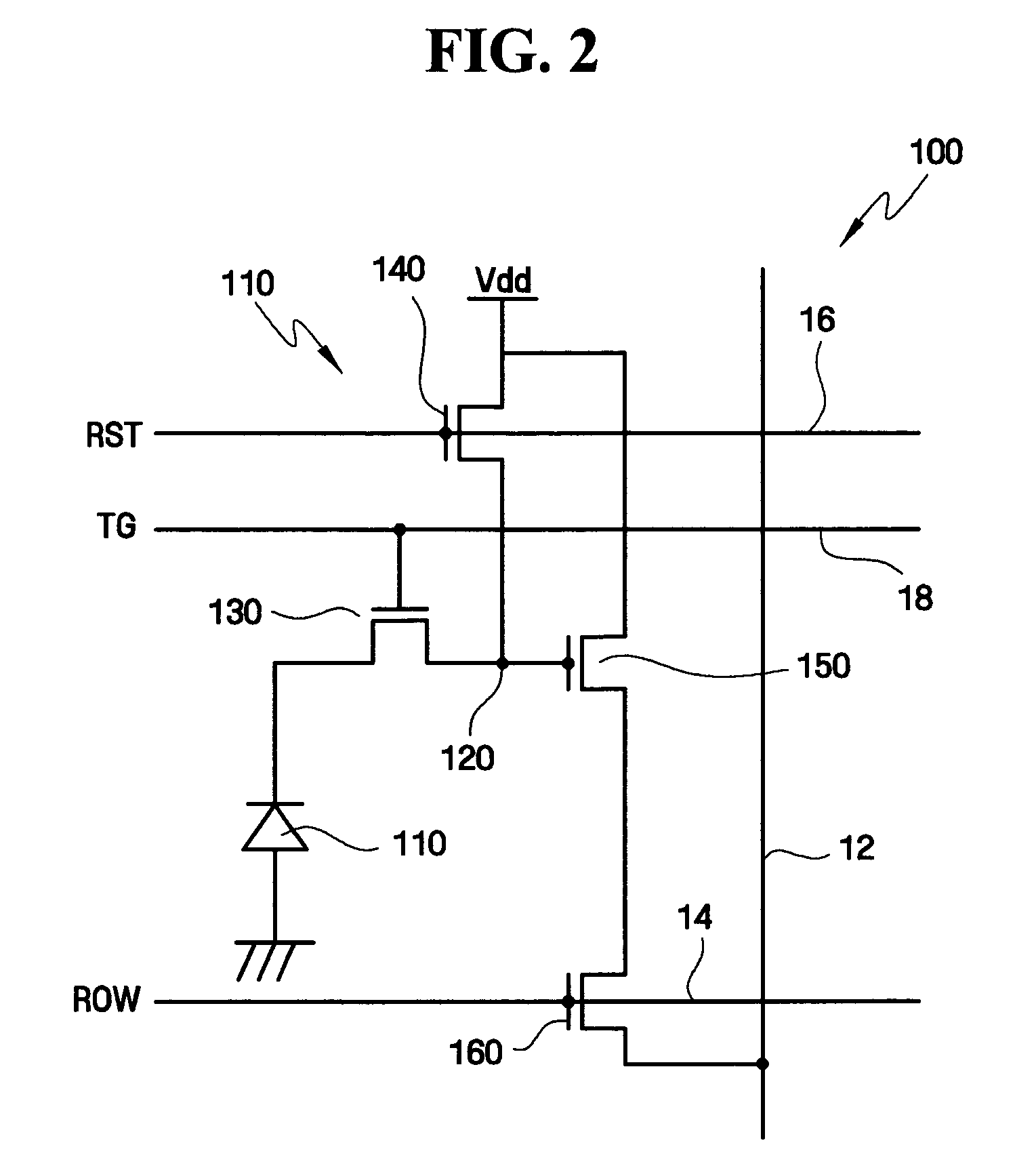 CMOS image sensor and method of operating the same