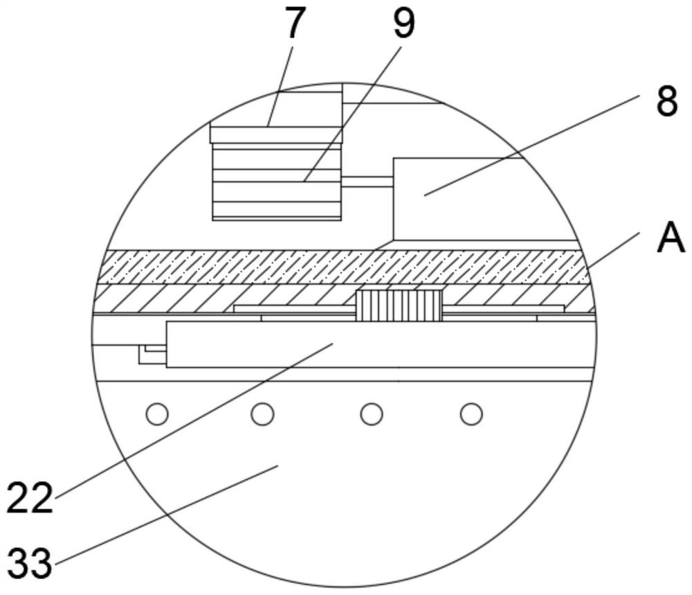 Medical X-ray CT dose measurement model