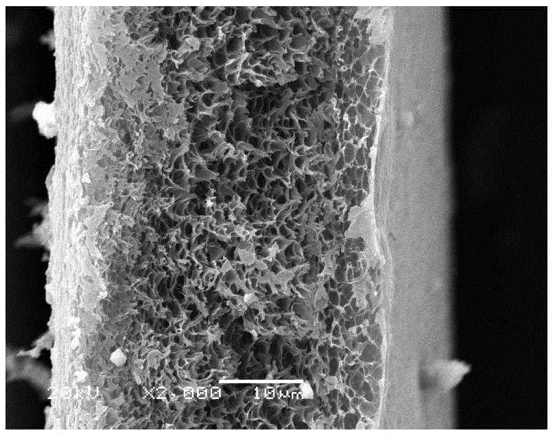 Application of an organic-inorganic porous composite membrane in flow energy storage battery