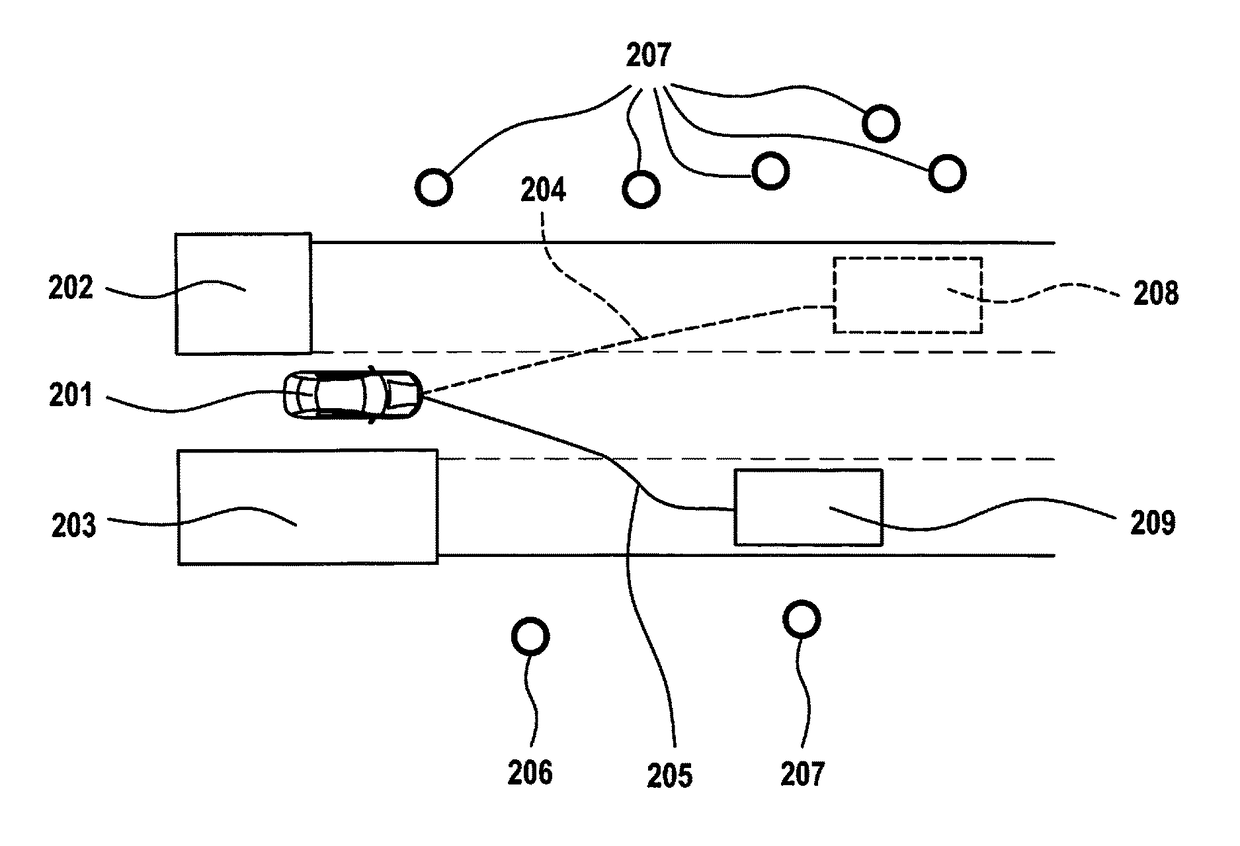 Method for selecting an optimized trajectory