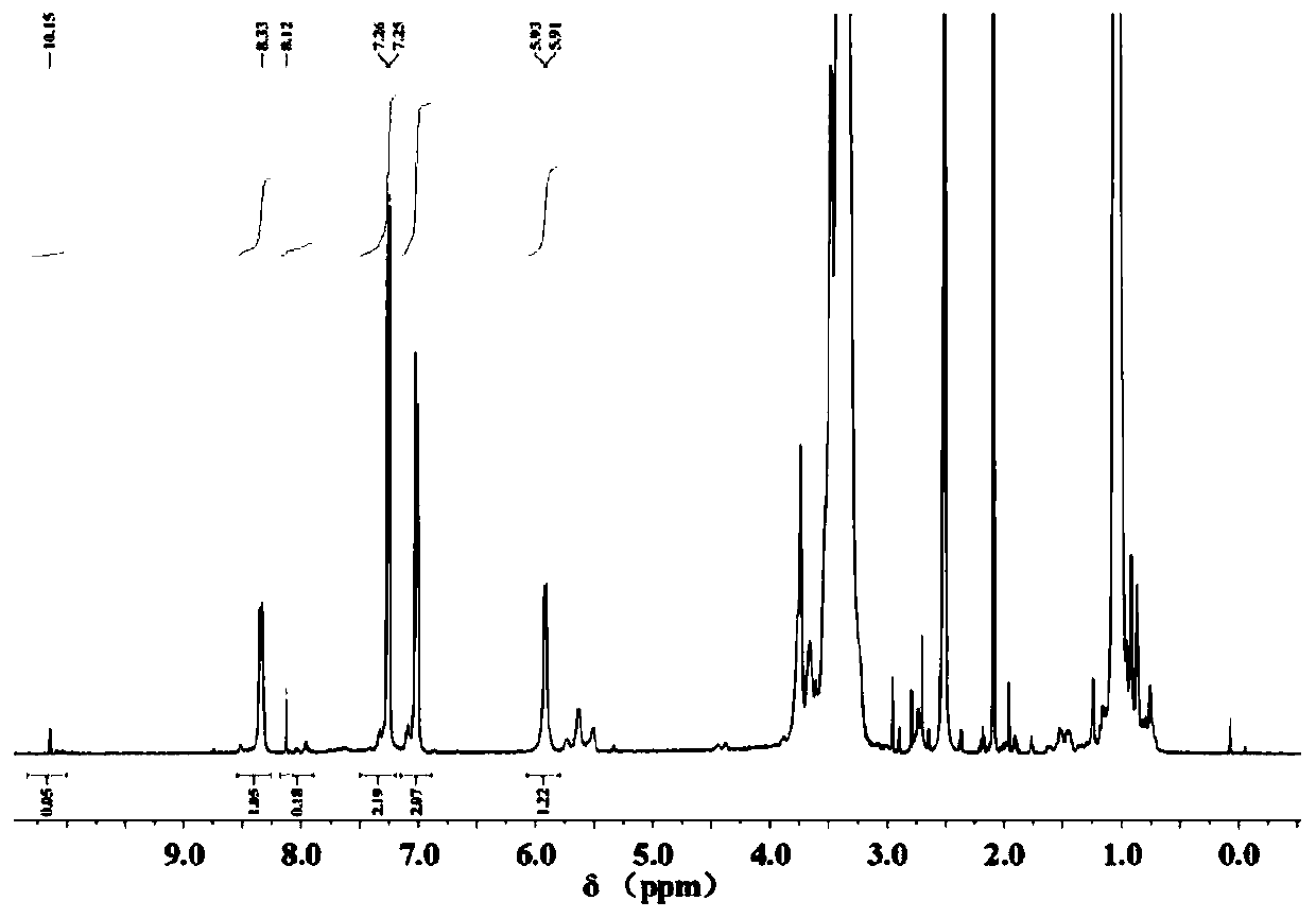 Polymer damping material capable of being repaired at room temperature and preparation method and application thereof