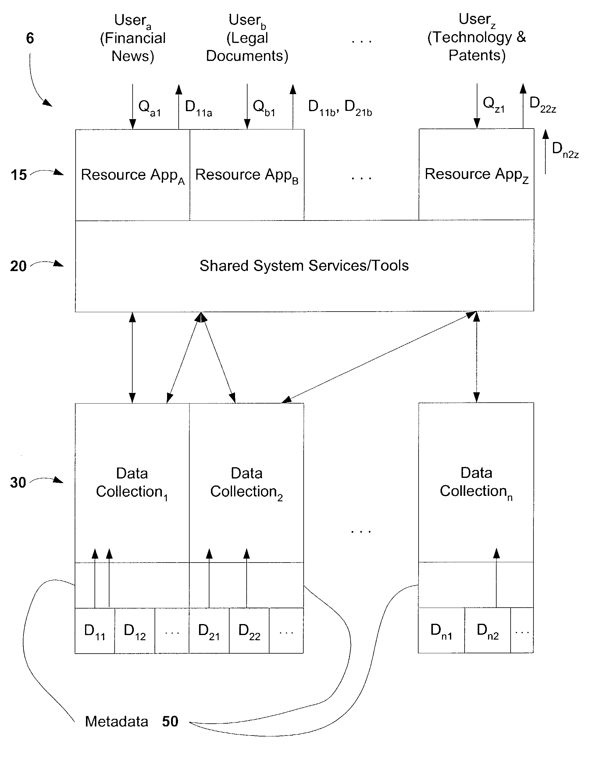 Electronic document repository management and access system