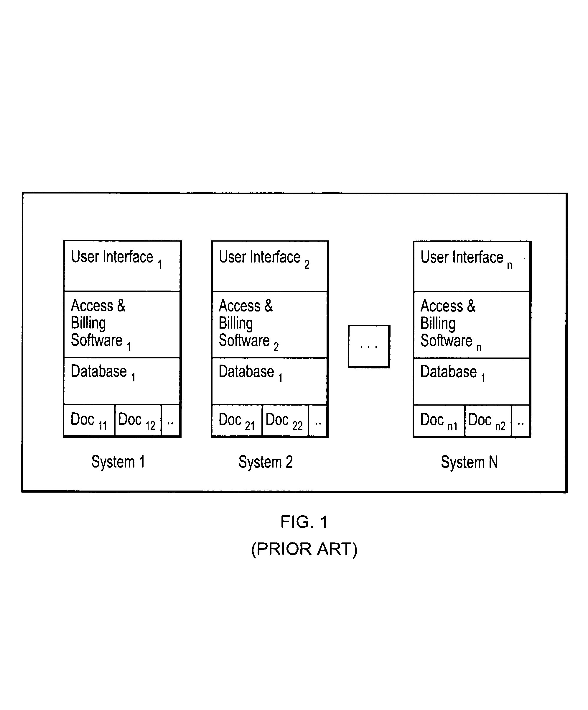 Electronic document repository management and access system