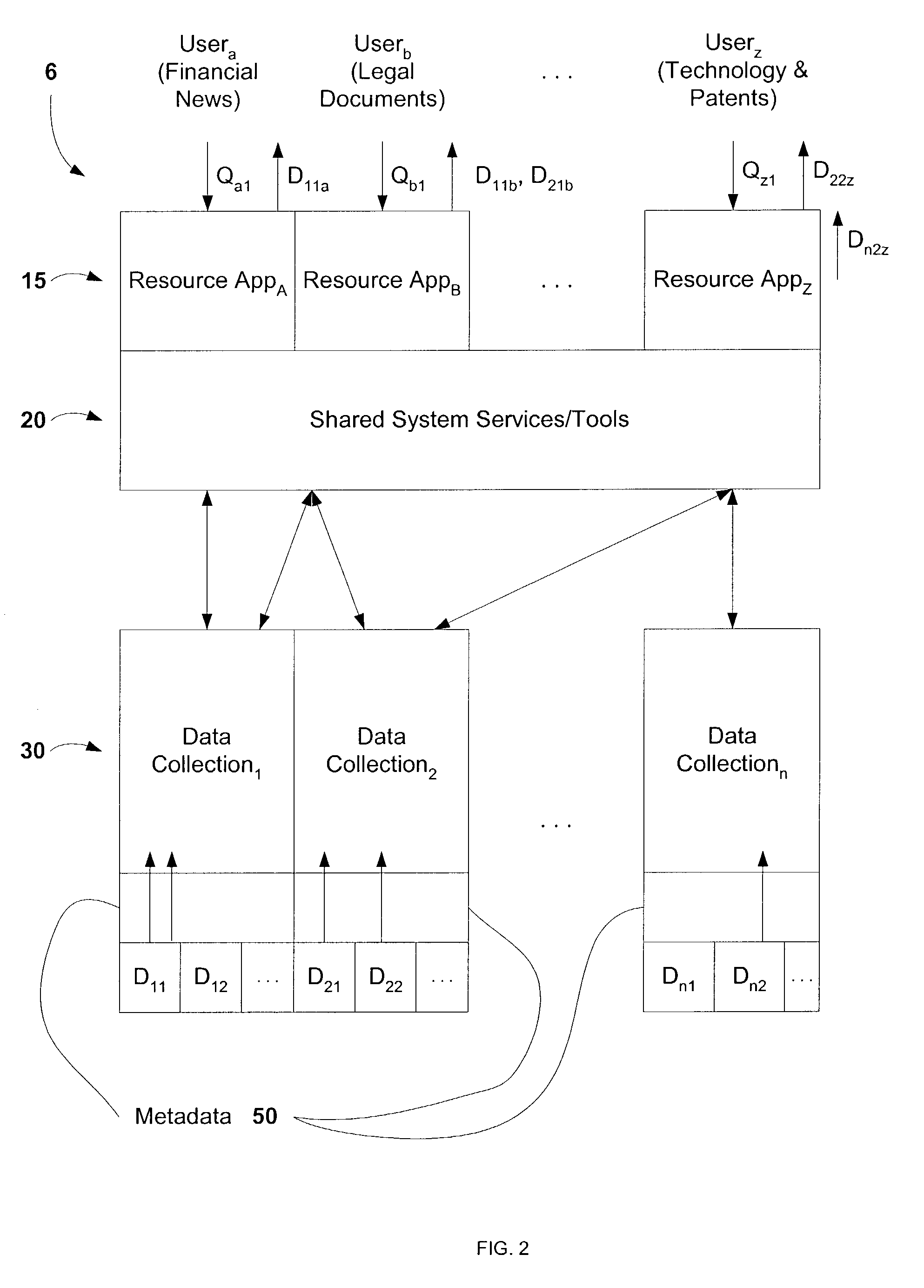 Electronic document repository management and access system