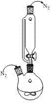 Fullerene compound and preparation method thereof