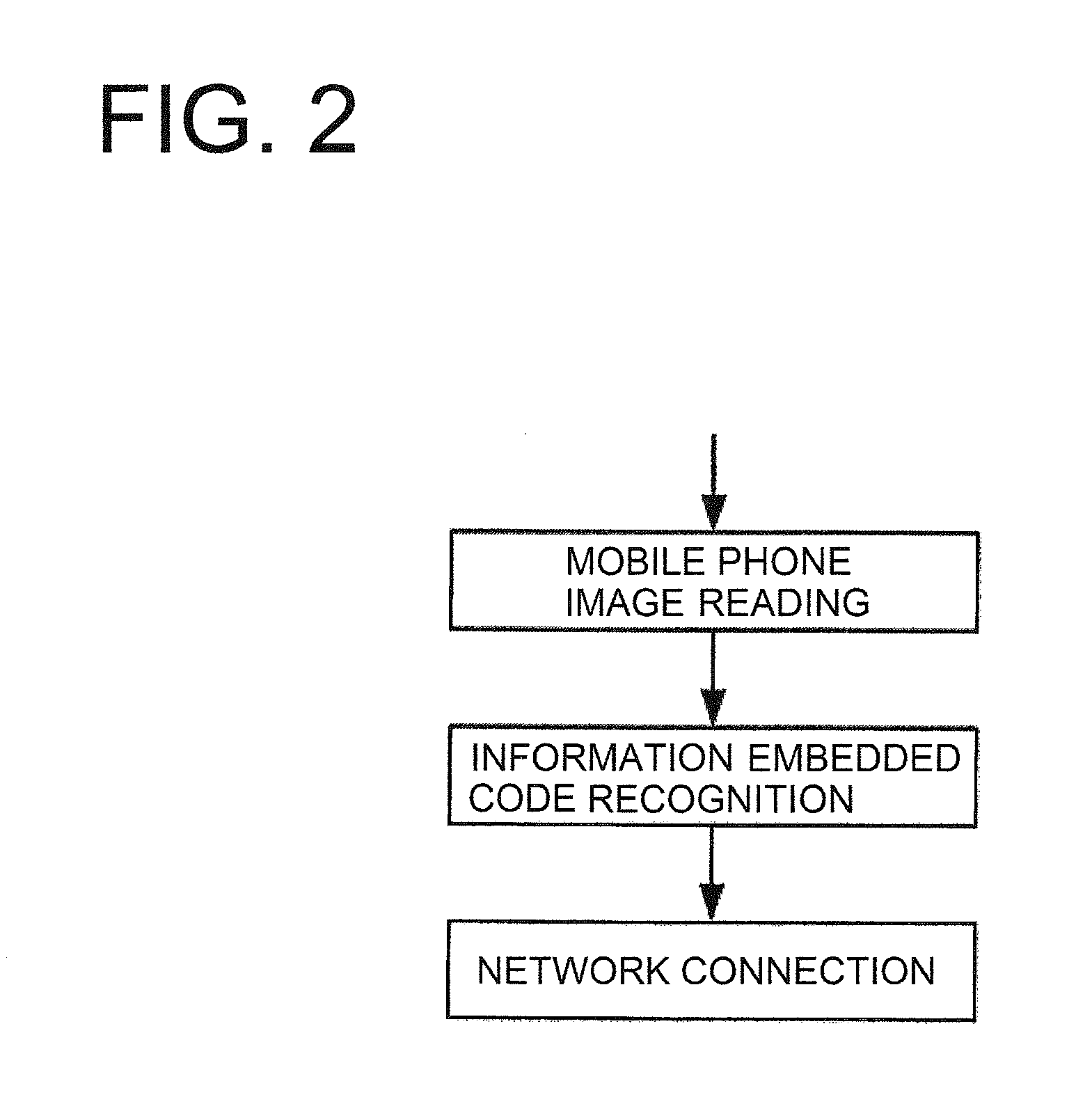 Method for generating information embedded code for mobile phone, method for embedding information code, and method for reading the same
