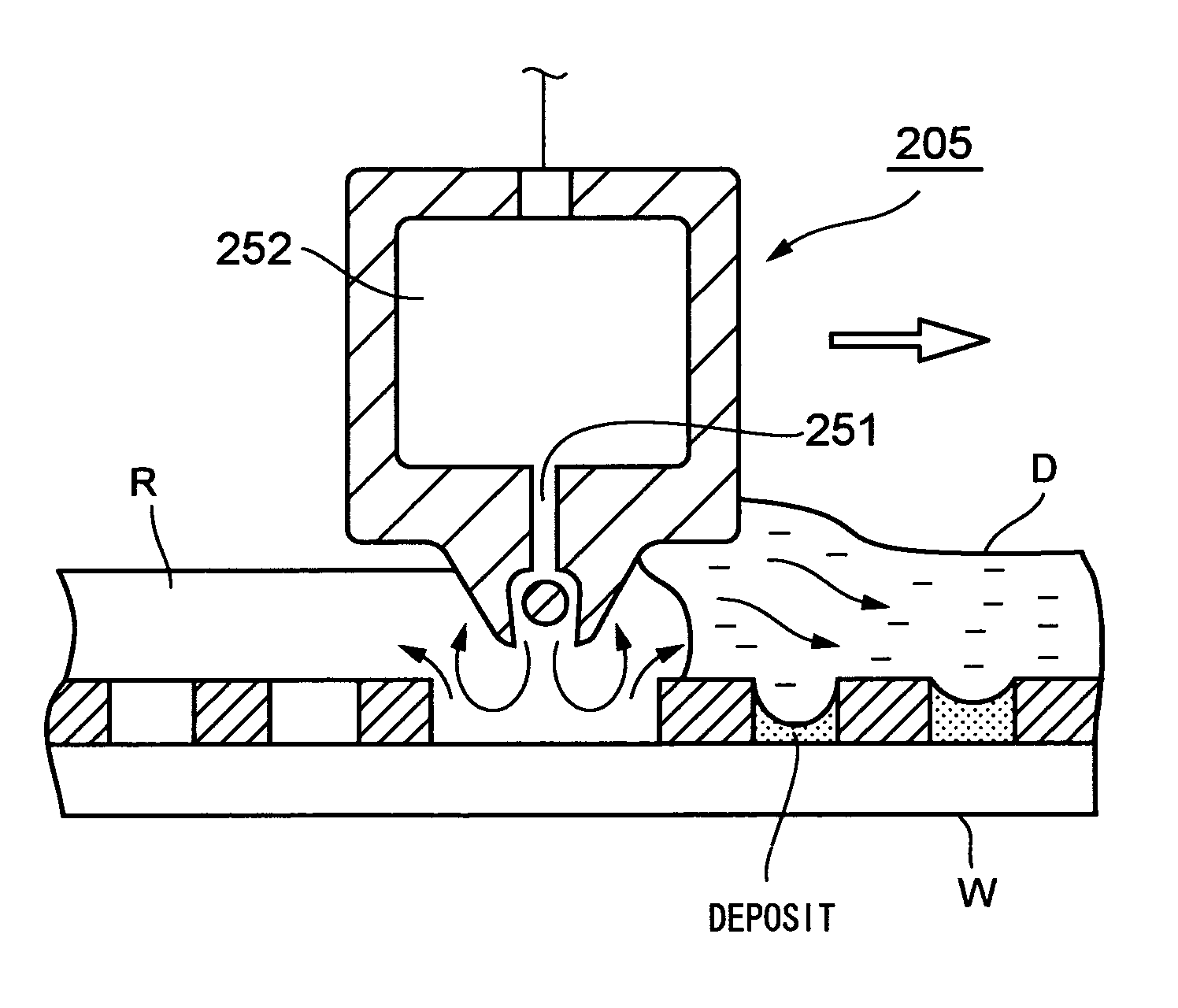 Substrate processing device, substrate processing method, and developing device