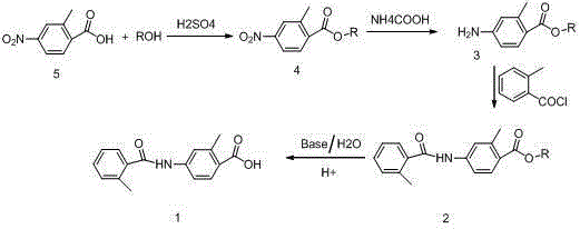 The preparation method of tolvaptan intermediate