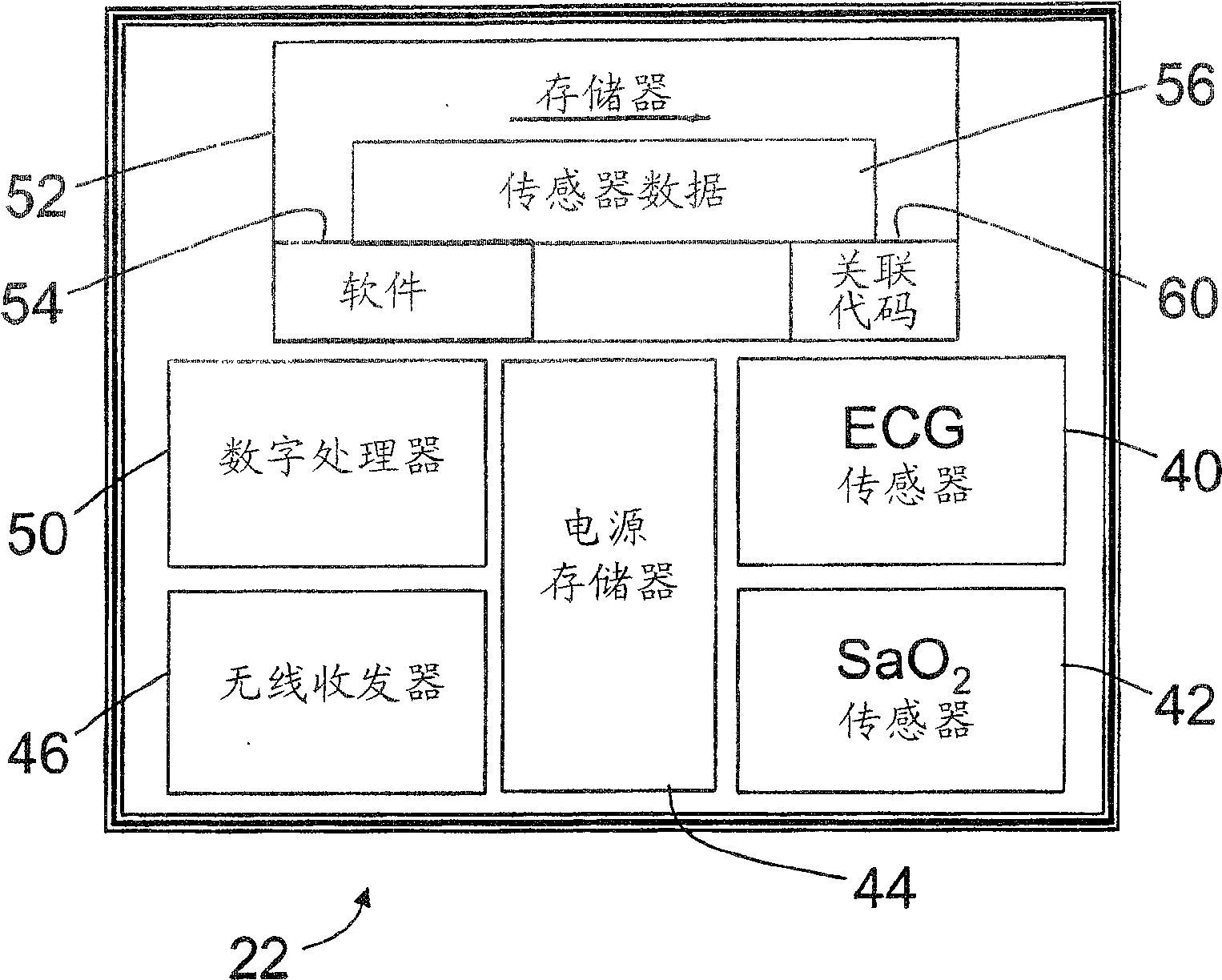 Safe identification and association of wireless sensors