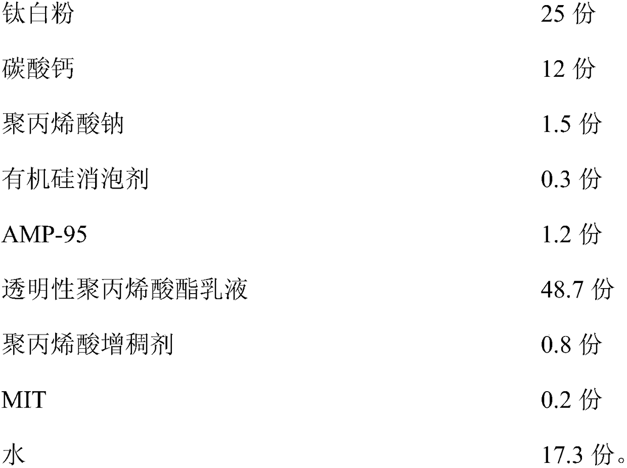 Pigment composition and preparation method and application thereof