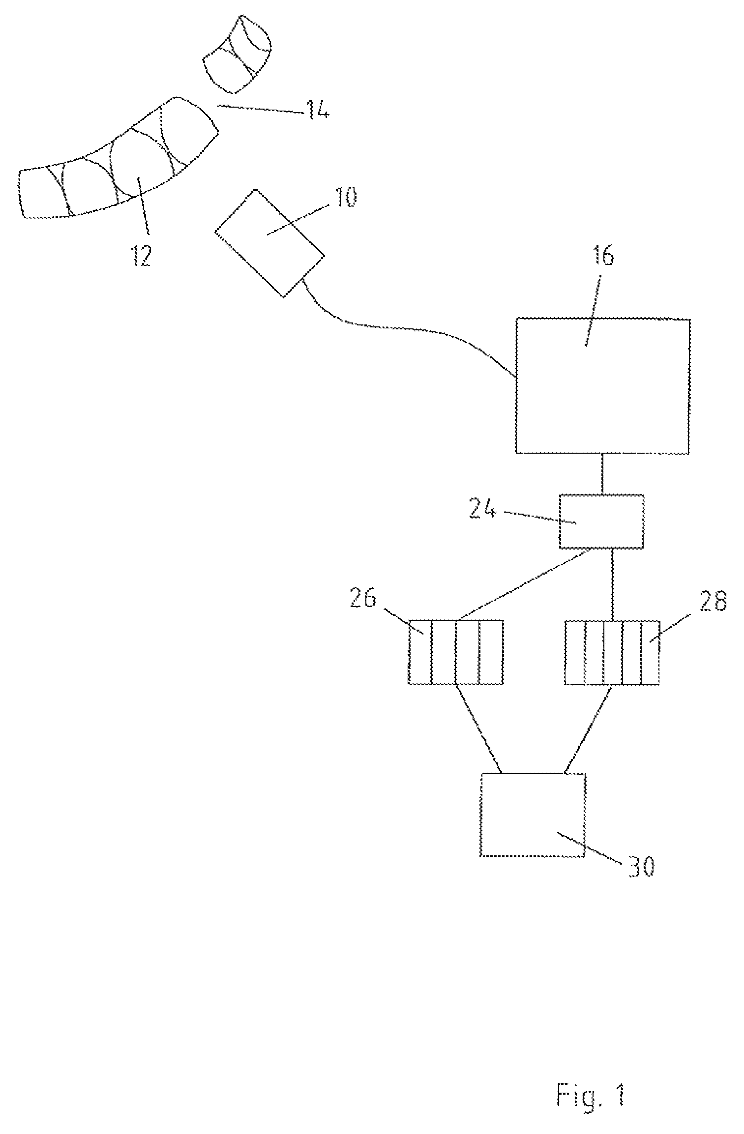 Dental color system and method to produce dental prosthesis colors