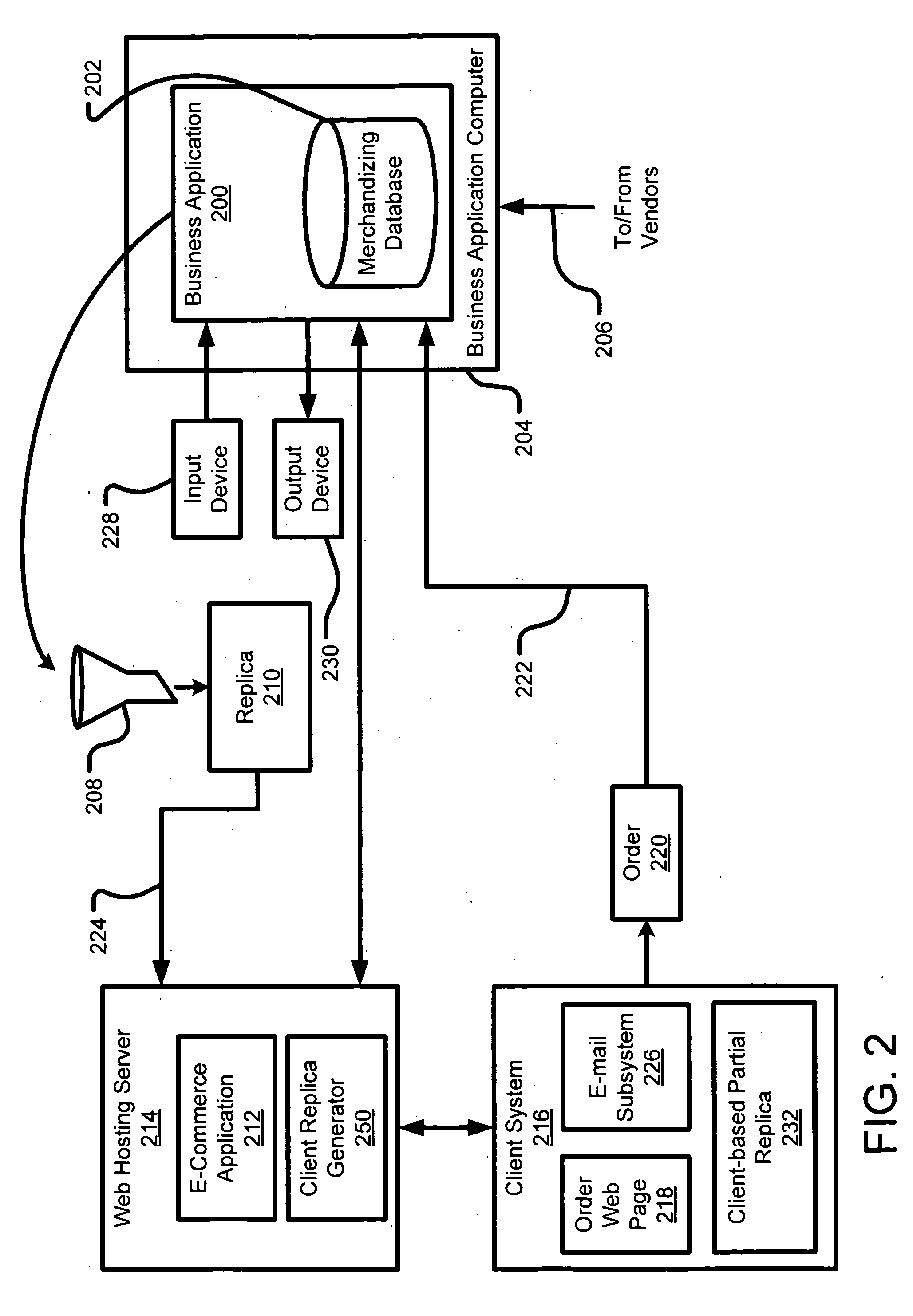 Synchronized replica for web host