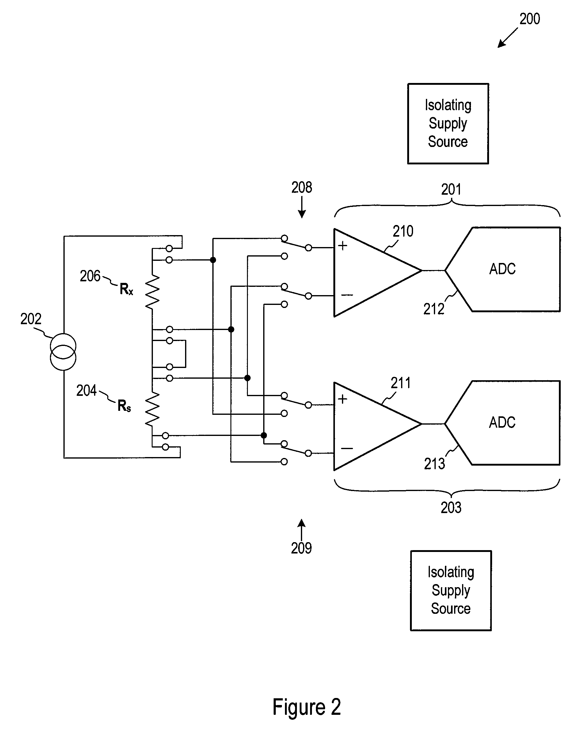 Resistance bridge architecture and method