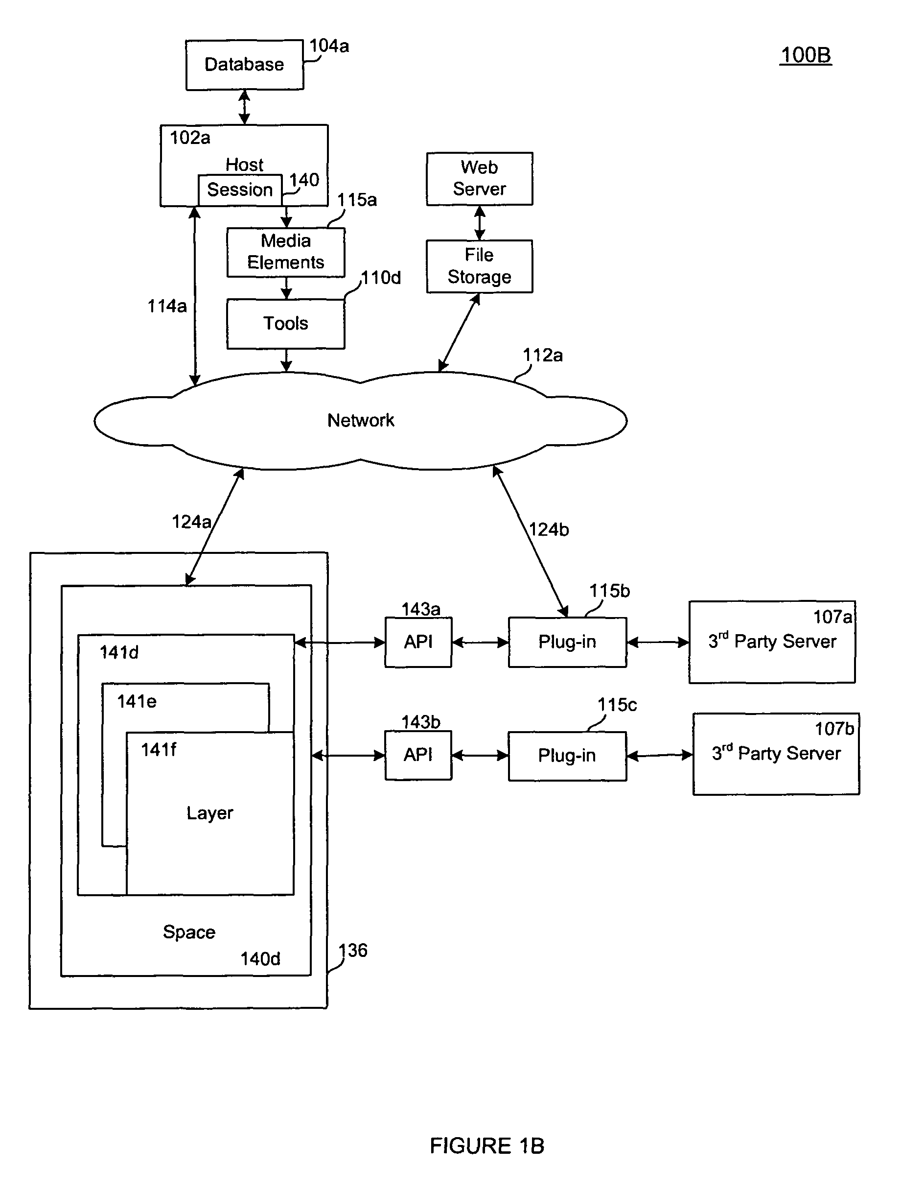 System and method to create a collaborative web-based multimedia contextual dialogue