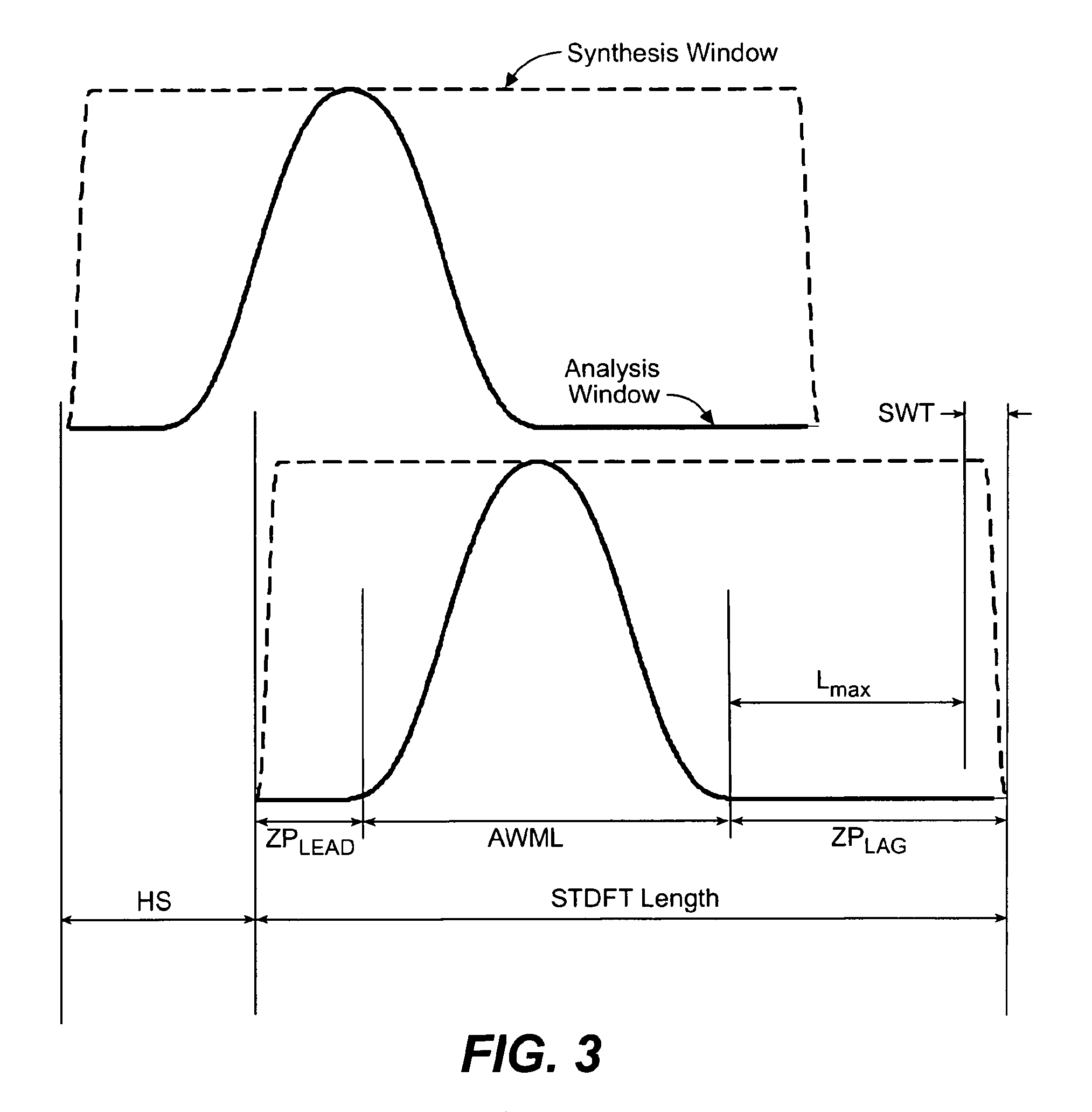 Hybrid Derivation of Surround Sound Audio Channels By Controllably Combining Ambience and Matrix-Decoded Signal Components