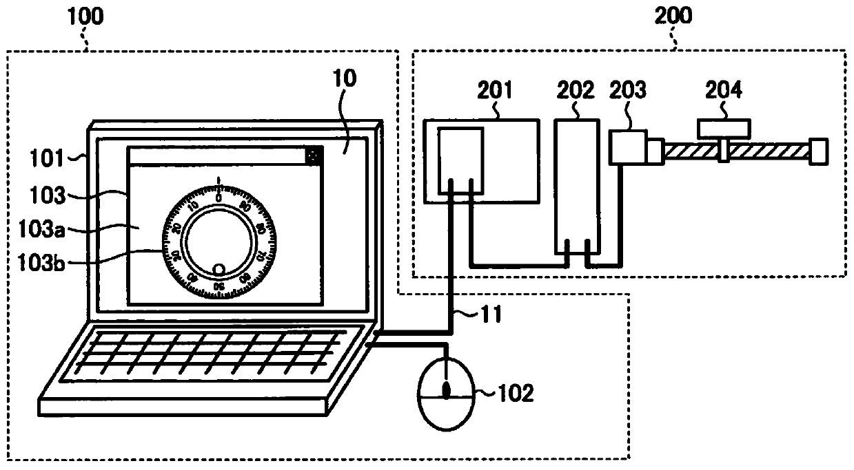 test device