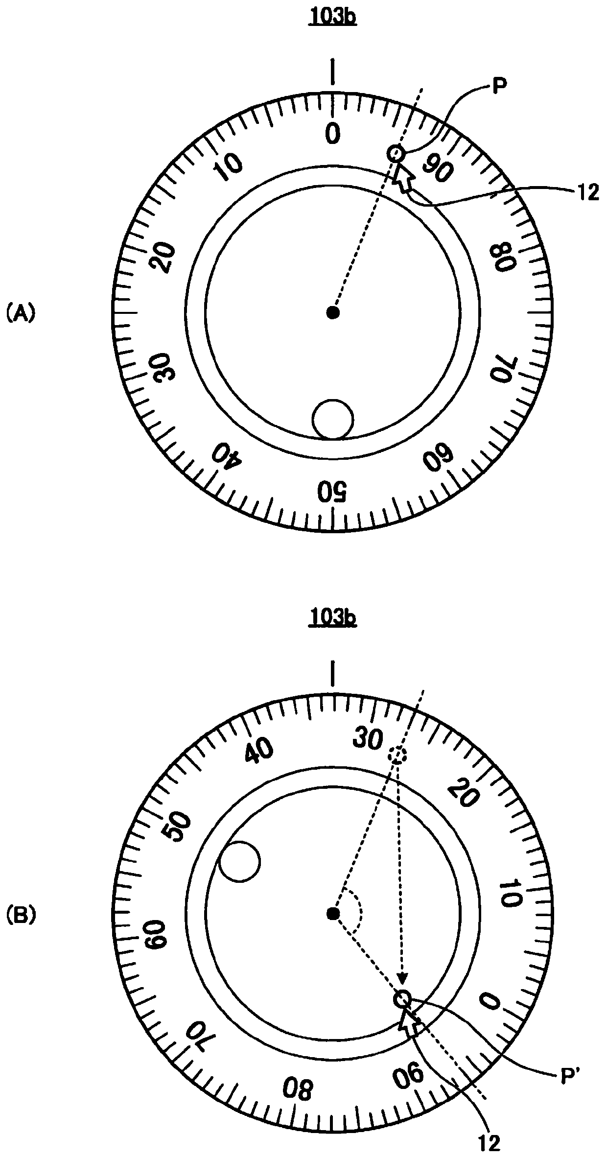 test device