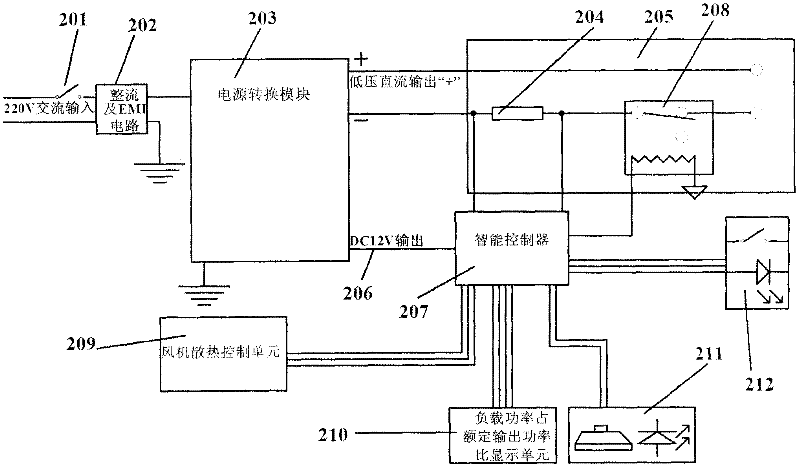 Low-power illuminating system with LED (light-emitting diode) lamps