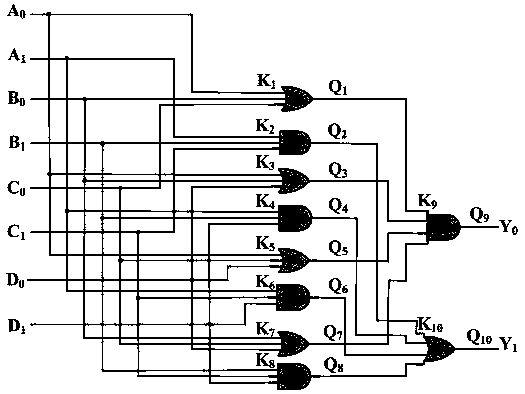 Fire alarm dual-rail logic circuit based on strand displacement, and implementation method thereof