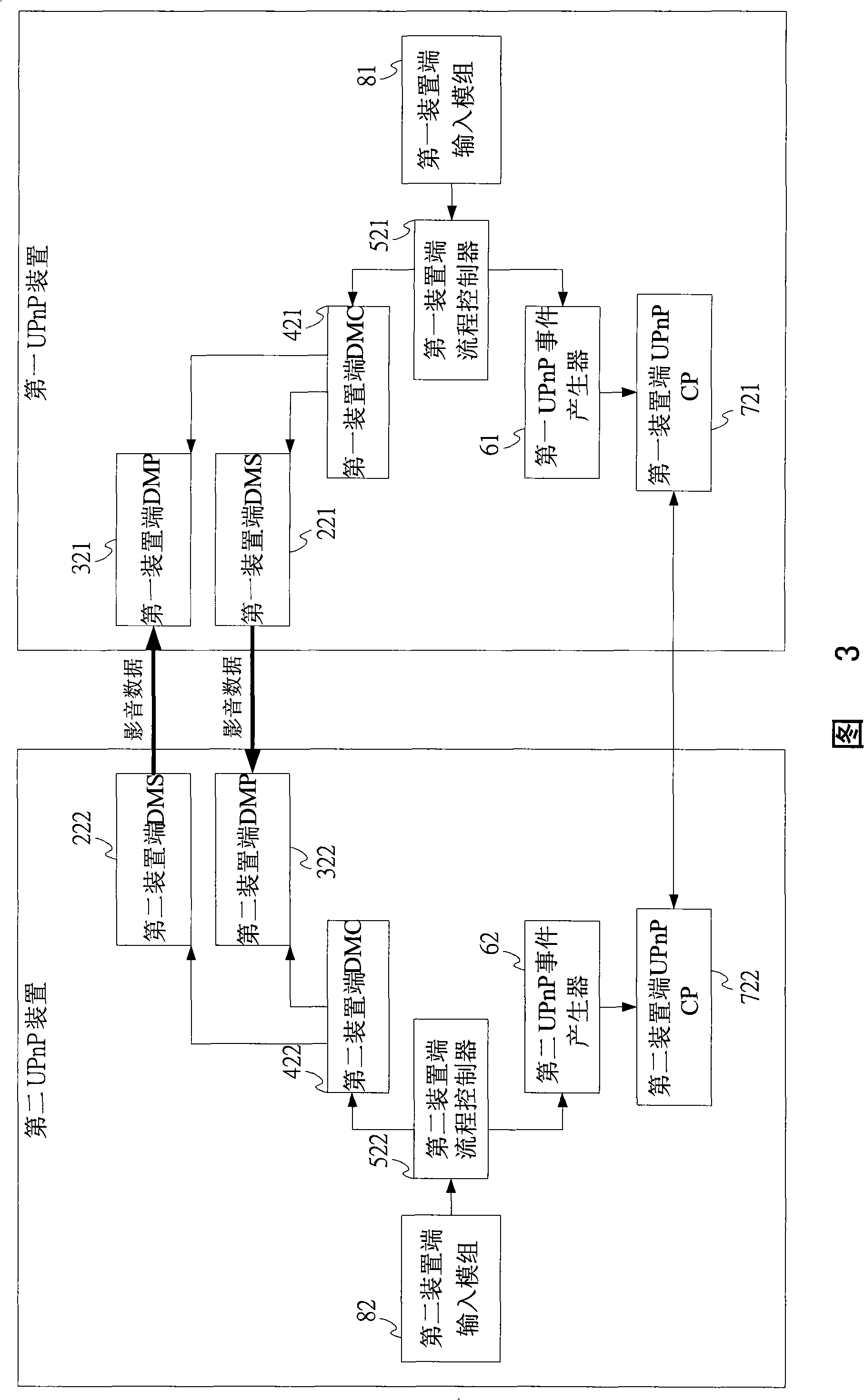 Network telephone system under general plug and use UPnP network protocol