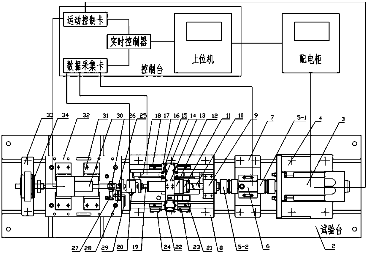 Dynamic Control Method of Electric Loading System of Linear Steering Gear