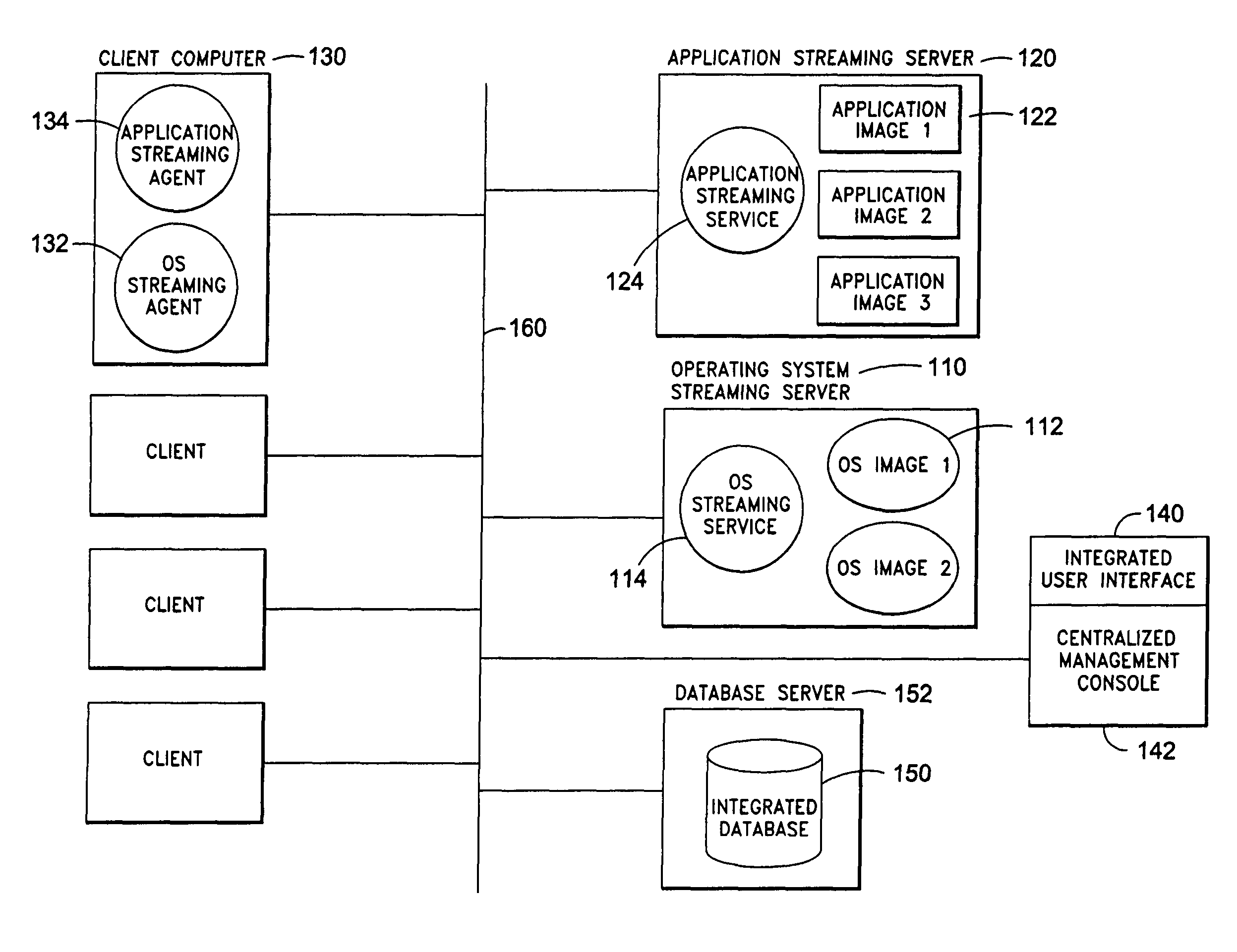 System and method for integrated on-demand delivery of operating system and applications