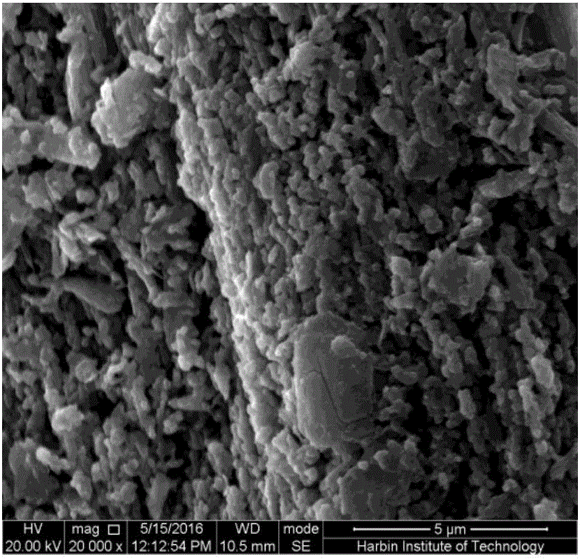 Method for treating organic wastewater by use of ferric oxychloride to catalyze and activate mono-persulfate