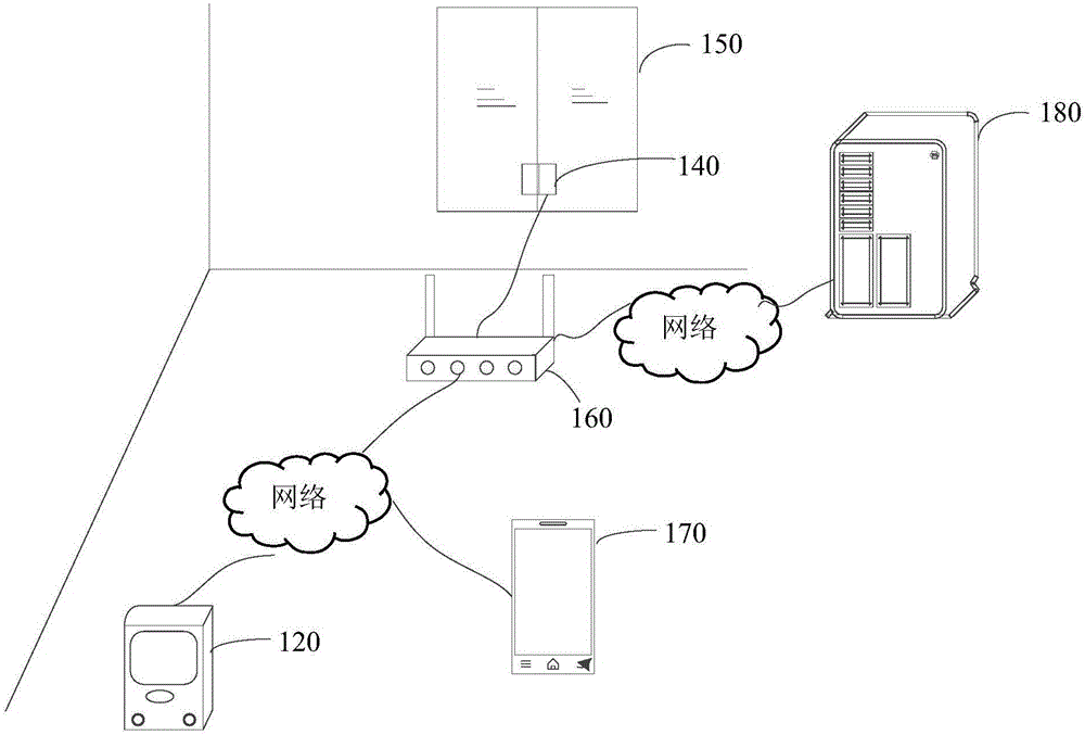 Ringing prompt closing method and device