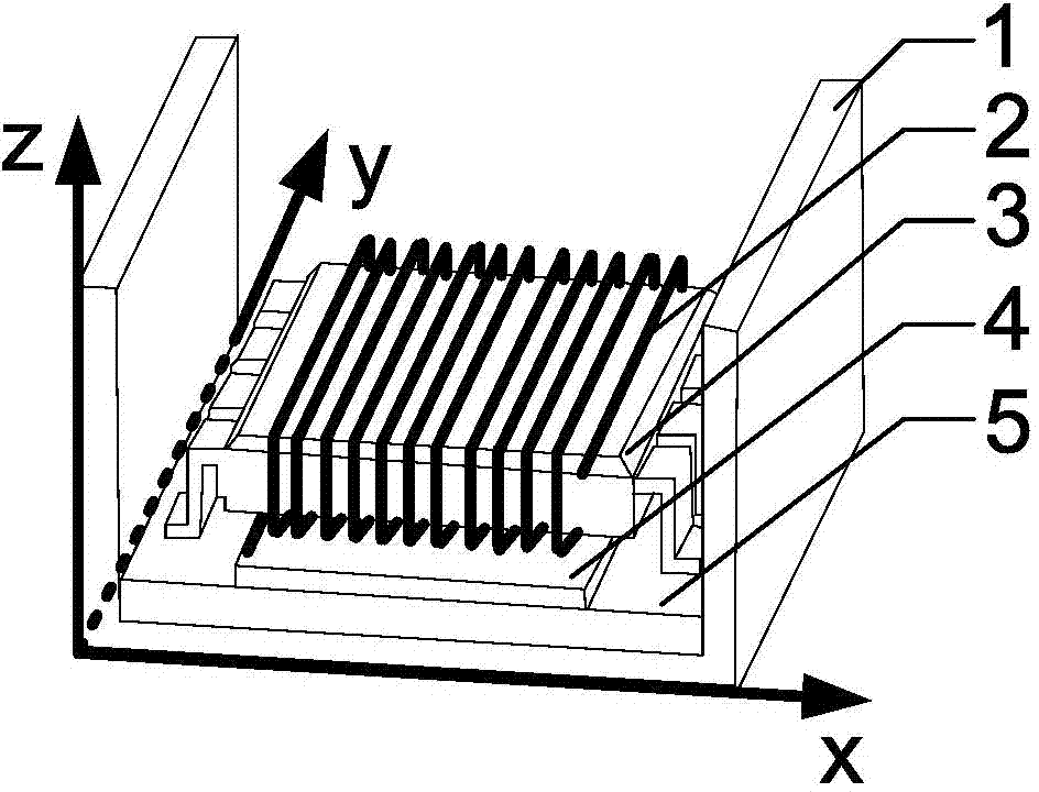 Giant magnetoresistance effect current sensor