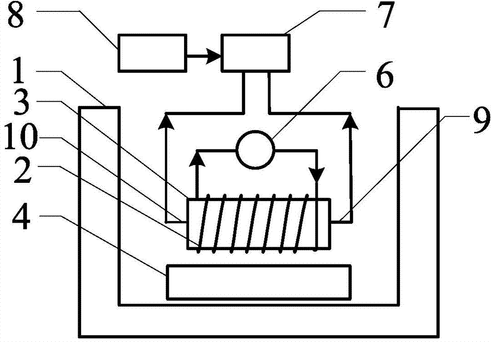 Giant magnetoresistance effect current sensor