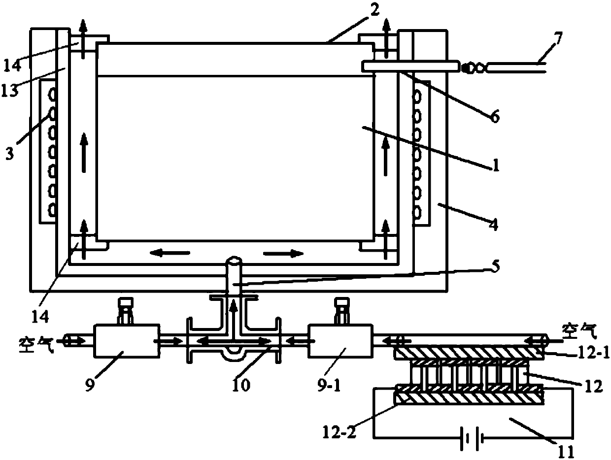 Eddy current heating-based black body surface type temperature source and use method